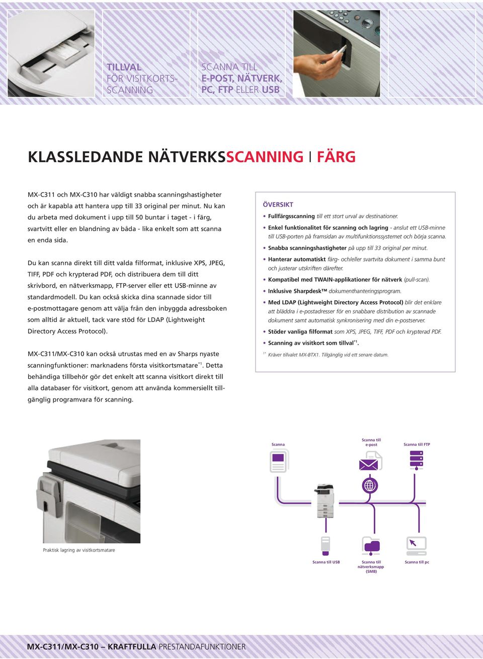 Du kan scanna direkt till ditt valda filformat, inklusive XPS, JPEG, TIFF, PDF och krypterad PDF, och distribuera dem till ditt skrivbord, en nätverksmapp, FTP-server eller ett USB-minne av
