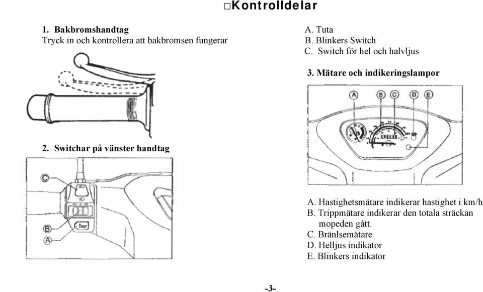 Switchar på vänster handtag A. Hastighetsmätare indikerar hastighet i km/h B.