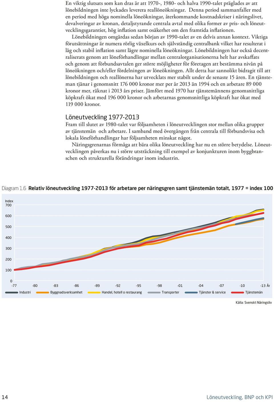 och löneutvecklingsgarantier, hög inflation samt osäkerhet om den framtida inflationen. Lönebildningen omgärdas sedan början av 199-talet av en delvis annan kontext.