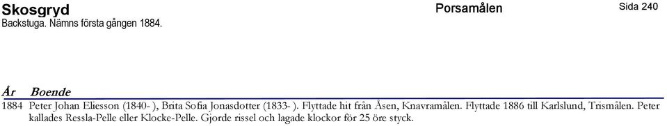 Jonasdotter (1833- ). Flyttade hit från Åsen, Knavramålen.