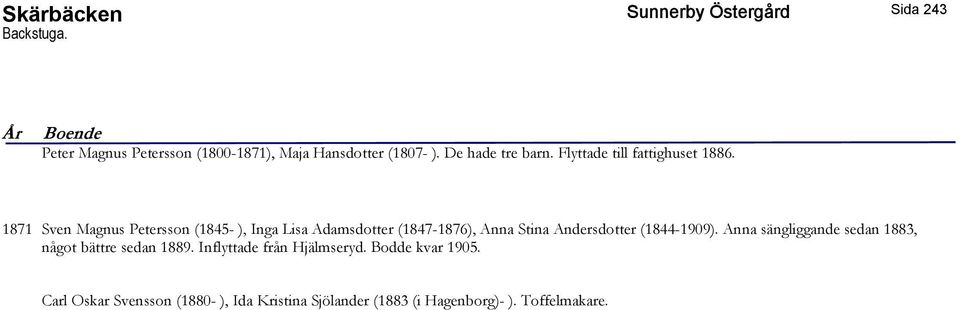 Flyttade till fattighuset 1886.