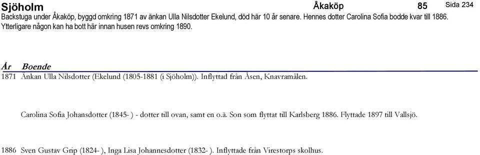 1871 Änkan Ulla Nilsdotter (Ekelund (1805-1881 (i Sjöholm)). Inflyttad från Åsen, Knavramålen.