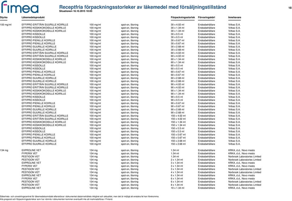 5 ml Endosbehållare Virbac S.A. EFFIPRO KISSOILLE 100 mg/ml spot-on, lösning 30 x 0.5 ml Endosbehållare Virbac S.A. EFFIPRO PIENILLE KOIRILLE 100 mg/ml spot-on, lösning 30 x 0.