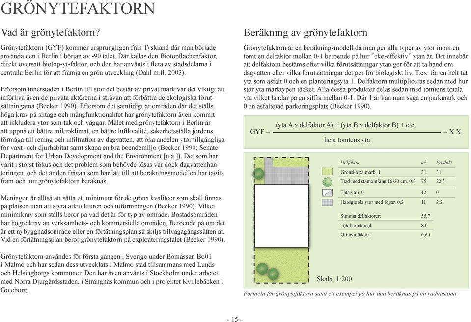 Eftersom innerstaden i Berlin till stor del består av privat mark var det viktigt att införliva även de privata aktörerna i strävan att förbättra de ekologiska förutsättningarna (Becker 1990).