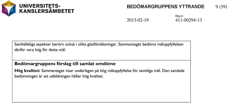 Bedömargruppens förslag till samlat omdöme Hög kvalitet: Sammantaget visar underlagen