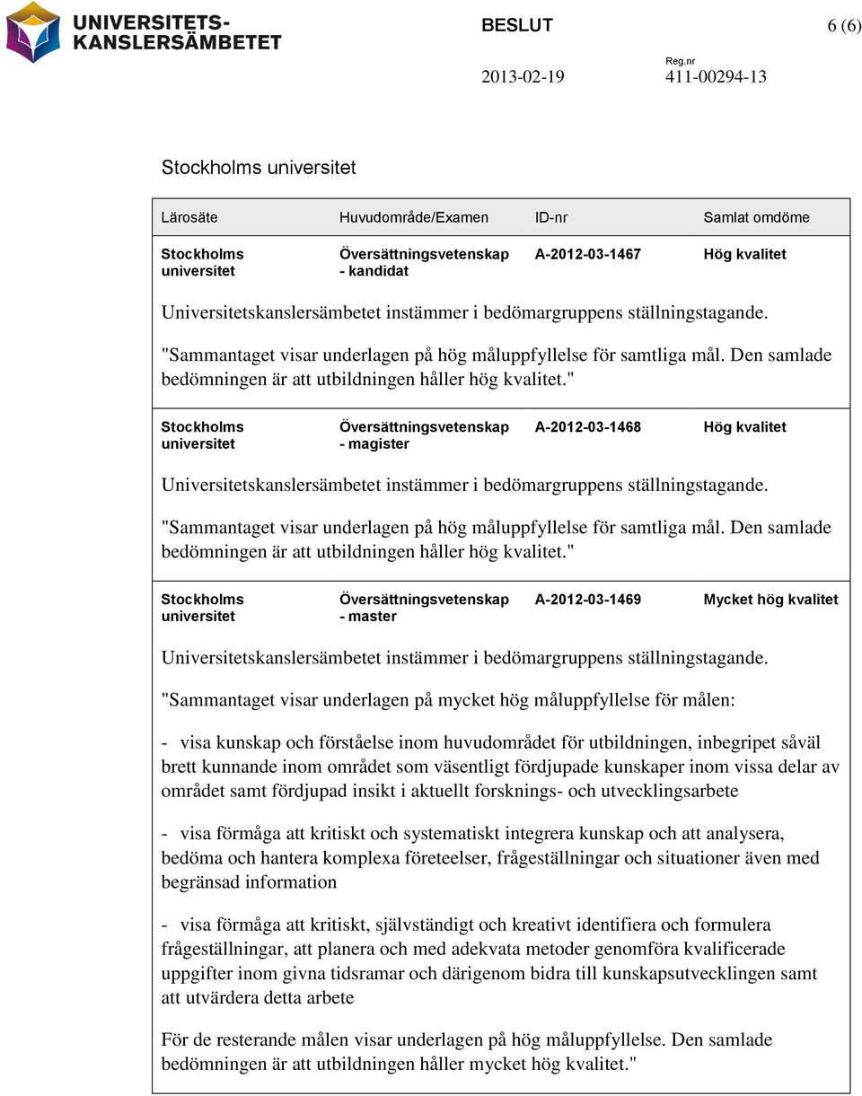 " Stockholms universitet Översättningsvetenskap - magister A-2012-03-1468 Hög kvalitet Universitetskanslersämbetet " Stockholms universitet Översättningsvetenskap - master A-2012-03-1469 Mycket hög