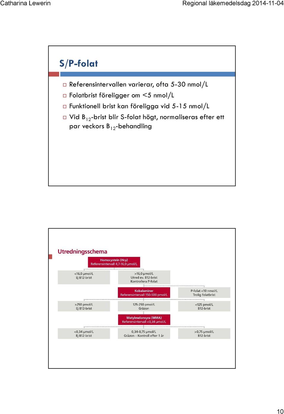 REGIONALA MEDICINSKA RIKTLINJER UTREDNING OCH BEHANDLING VID ...