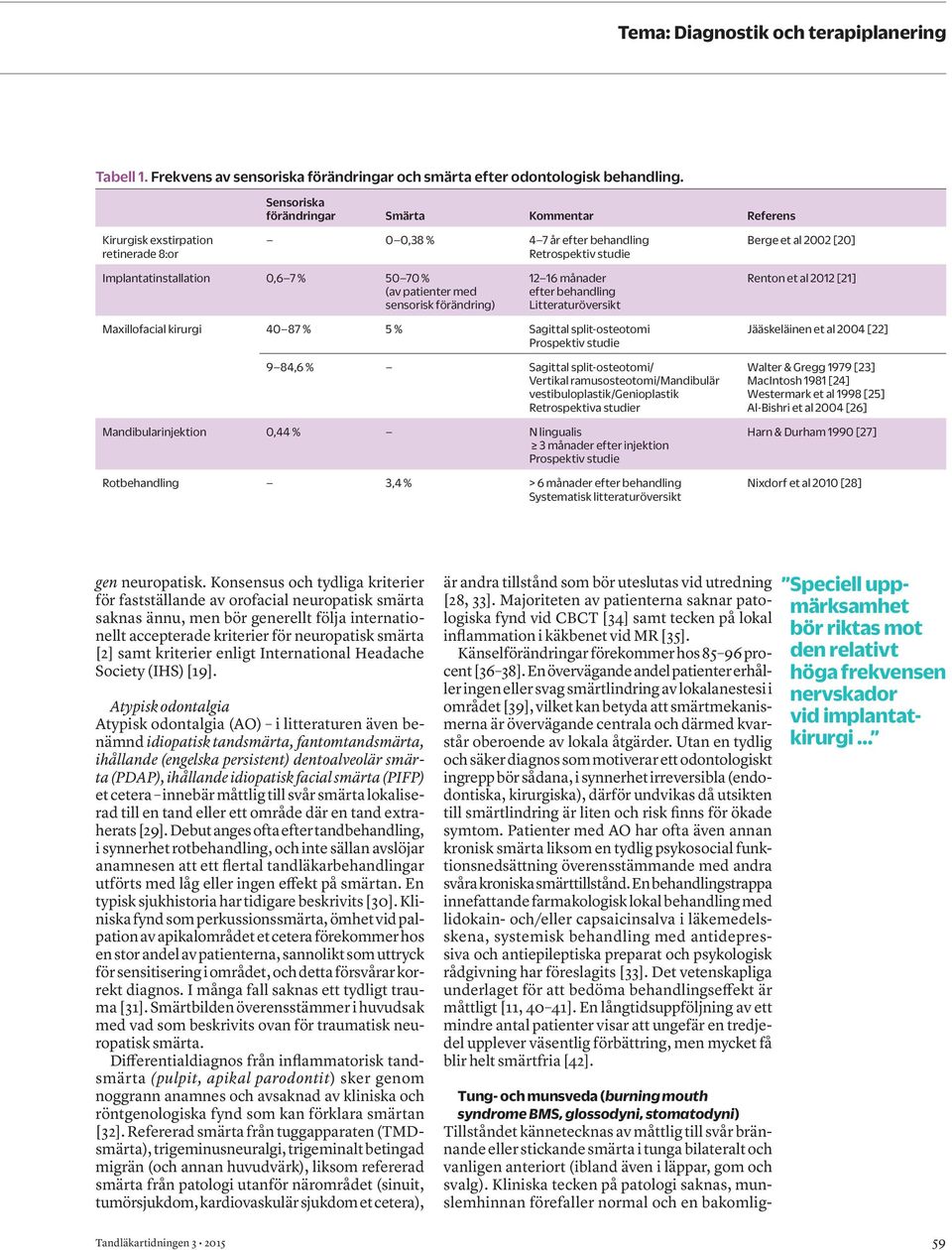 sensorisk förändring) 12 16 månader efter behandling Litteraturöversikt Maxillofacial kirurgi 40 87 % 5 % Sagittal split-osteotomi Prospektiv studie 9 84,6 % Sagittal split-osteotomi/ Vertikal