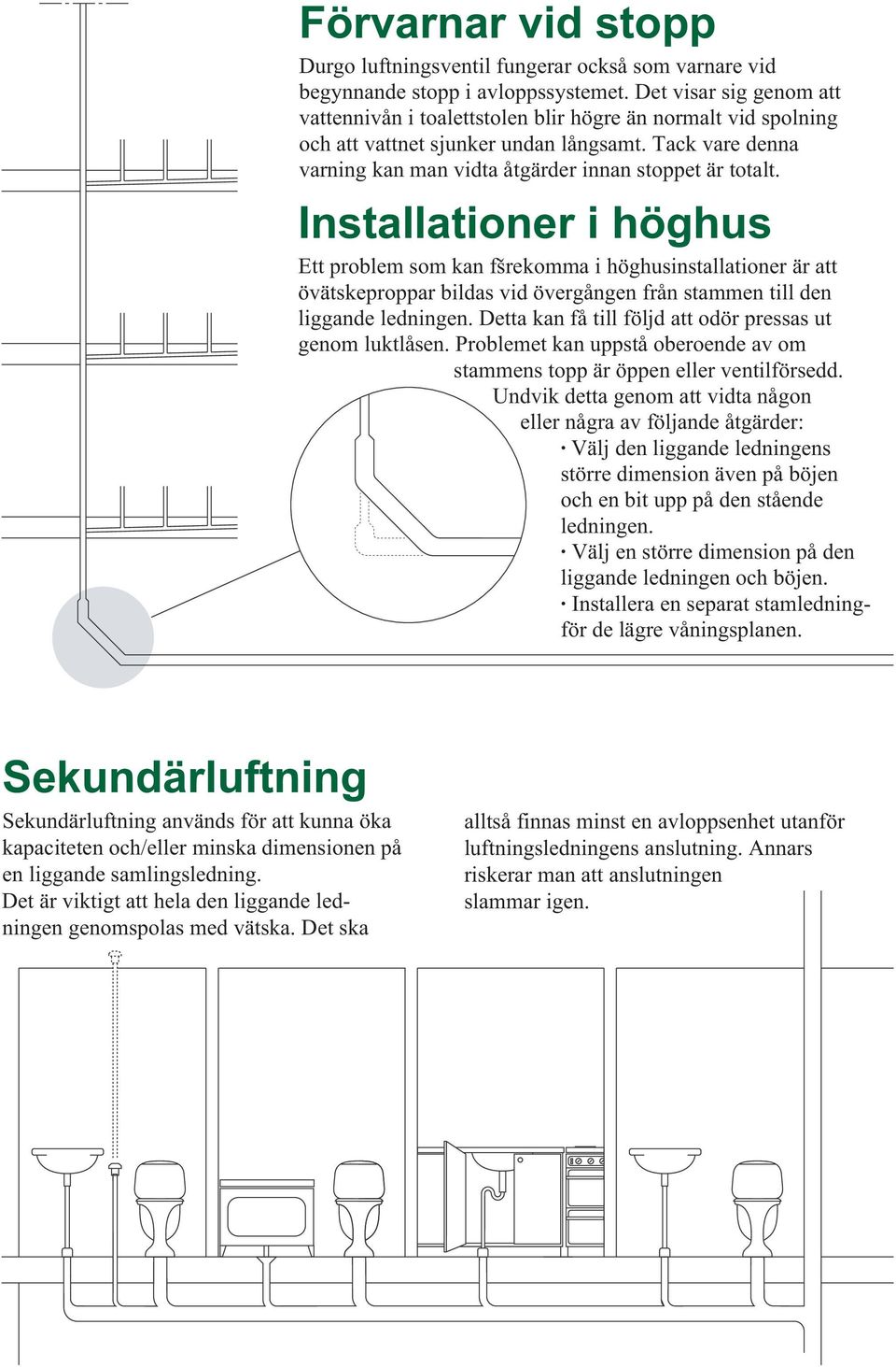 Installationer i höghus Ett problem som kan fšrekomma i höghusinstallationer är att övätskeproppar bildas vid övergången från stammen till den liggande ledningen.
