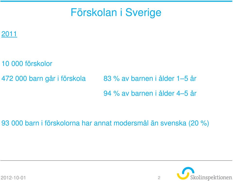 94 % av barnen i ålder 4 5 år 93 000 barn i