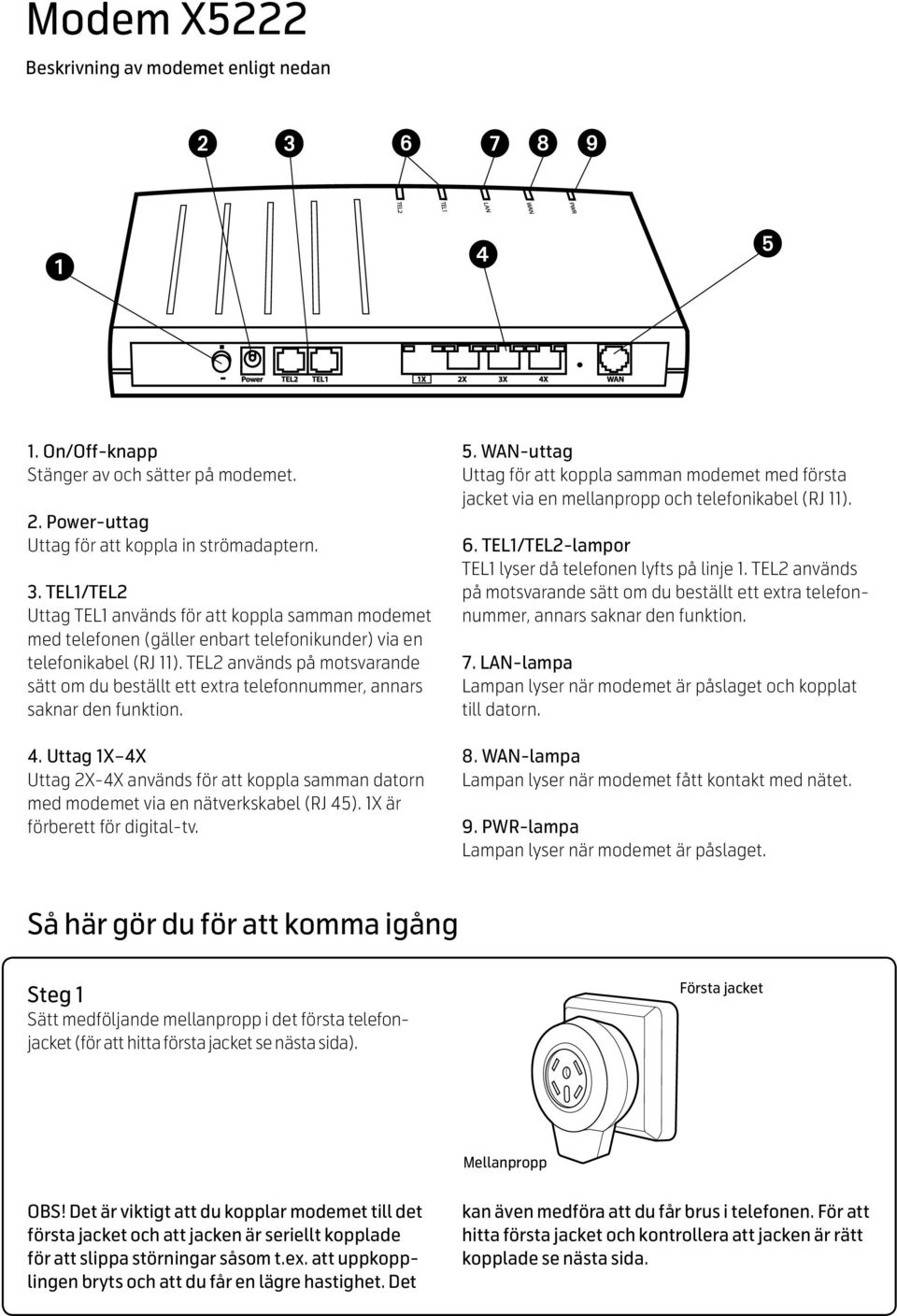 Uttag 1X 4X Uttag 2X-4X används för att koppla samman datorn med modemet via en nätverkskabel (RJ 45). 1X är förberett för digital-tv. 5.