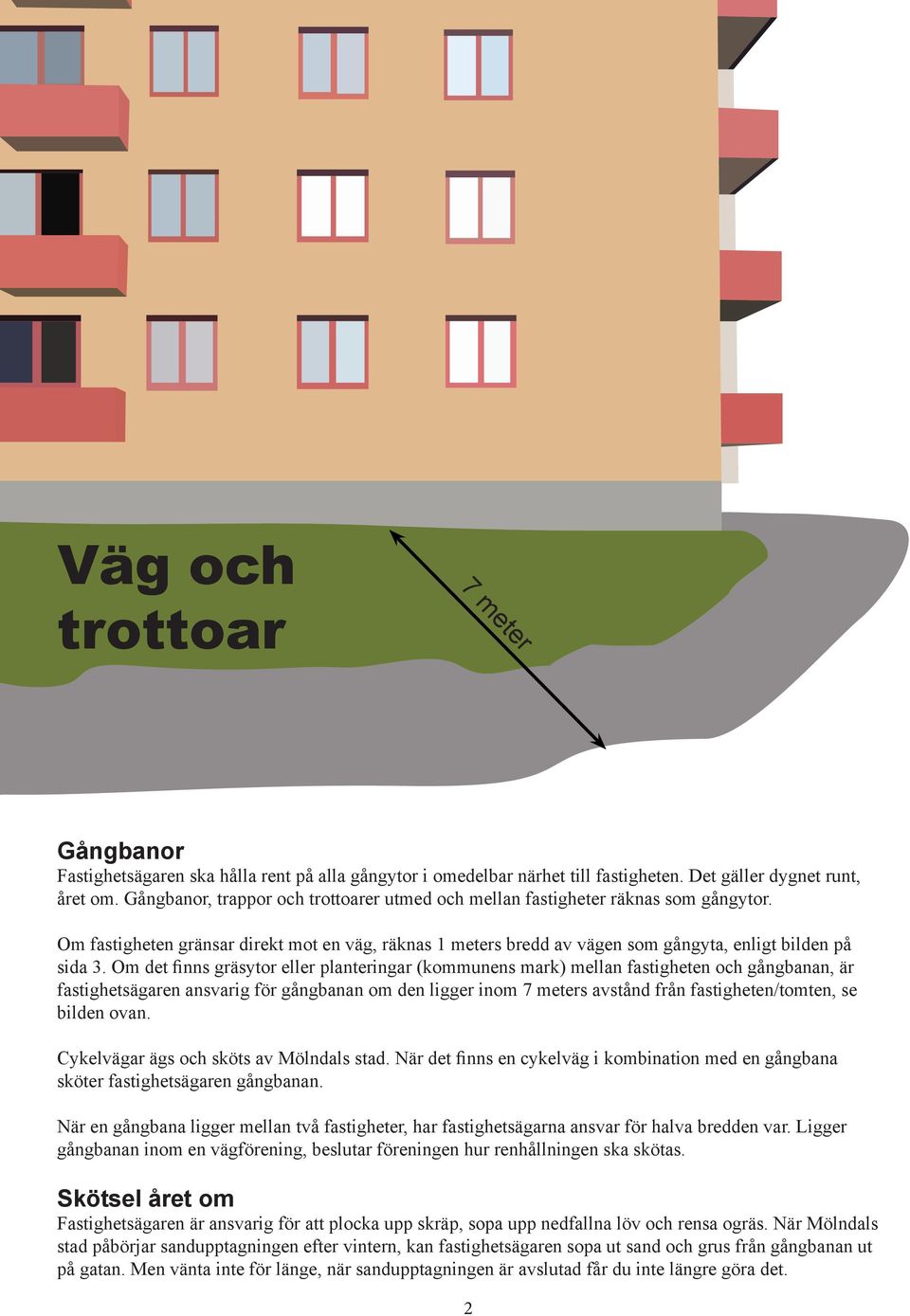 Om det finns gräsytor eller planteringar (kommunens mark) mellan fastigheten och gångbanan, är fastighetsägaren ansvarig för gångbanan om den ligger inom 7 meters avstånd från fastigheten/tomten, se