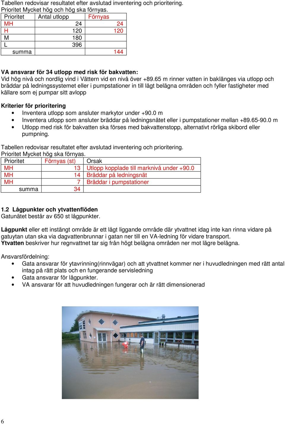 65 m rinner vatten in baklänges via utlopp och bräddar på ledningssystemet eller i pumpstationer in till lågt belägna områden och fyller fastigheter med källare som ej pumpar sitt avlopp Kriterier