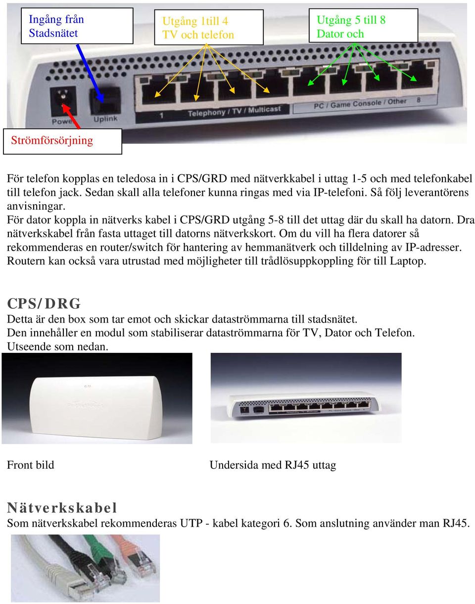 För dator koppla in nätverks kabel i CPS/GRD utgång 5-8 till det uttag där du skall ha datorn. Dra nätverkskabel från fasta uttaget till datorns nätverkskort.