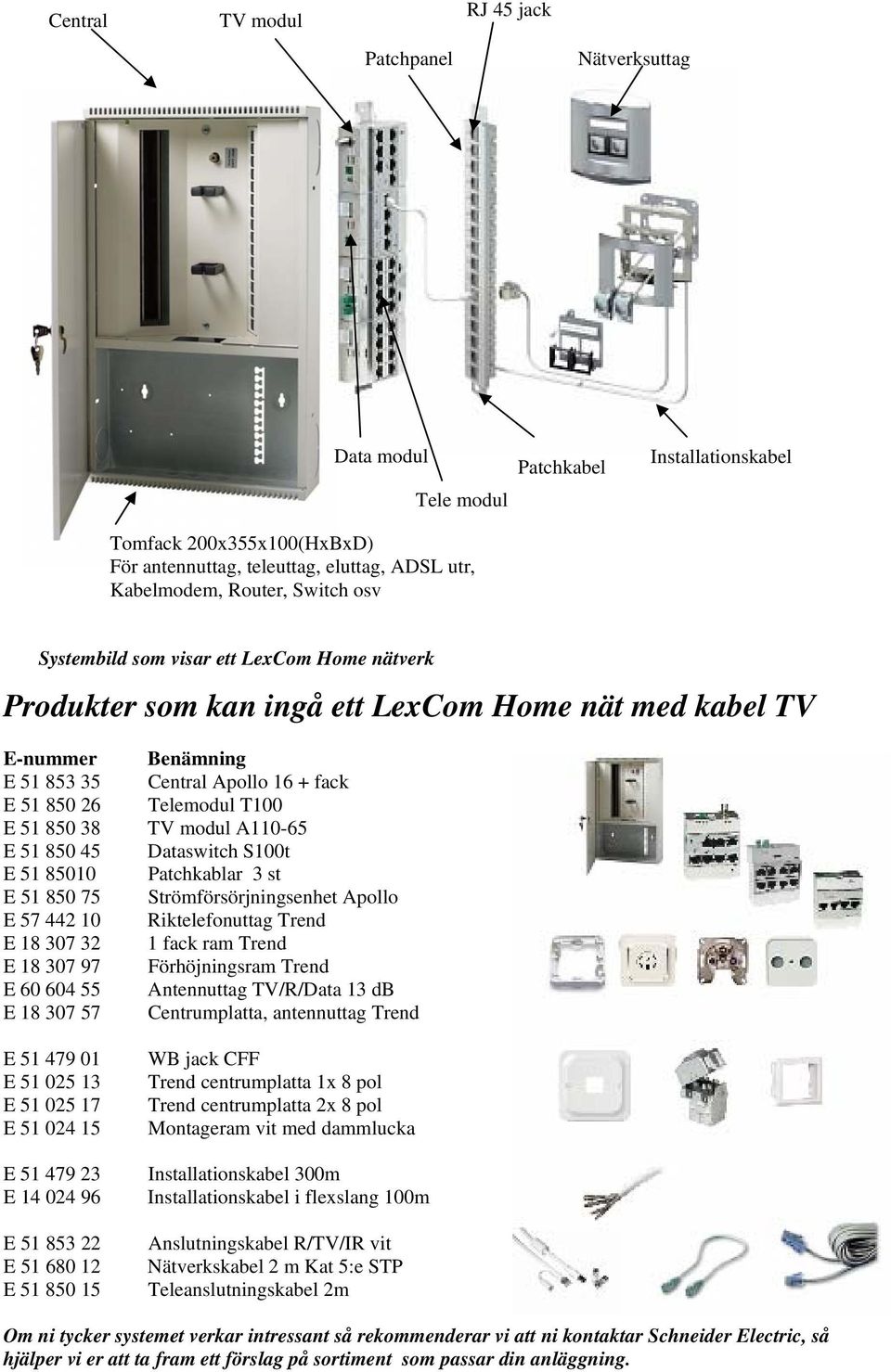 T100 E 51 850 38 TV modul A110-65 E 51 850 45 Dataswitch S100t E 51 85010 Patchkablar 3 st E 51 850 75 Strömförsörjningsenhet Apollo E 57 442 10 Riktelefonuttag Trend E 18 307 32 1 fack ram Trend E