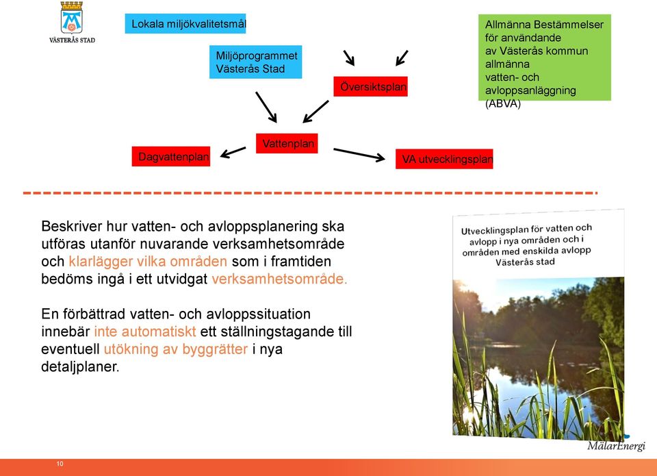 utanför nuvarande verksamhetsområde och klarlägger vilka områden som i framtiden bedöms ingå i ett utvidgat verksamhetsområde.