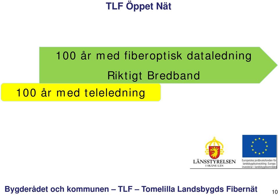 dataledning 100 år med