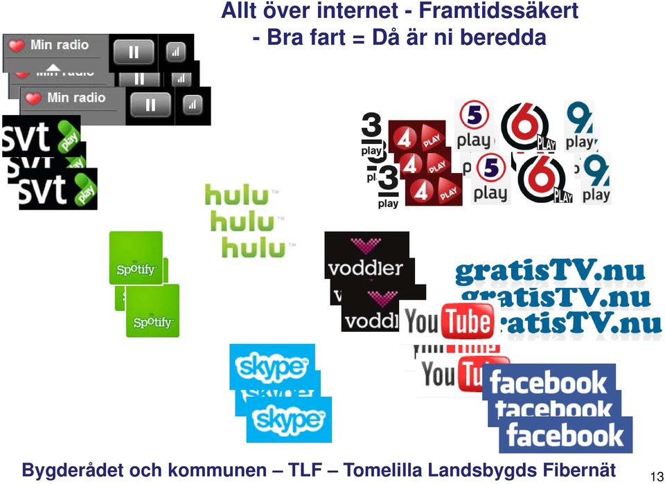 Framtidssäkert -