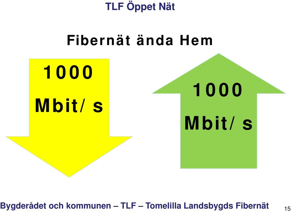 Hem 1000 1000