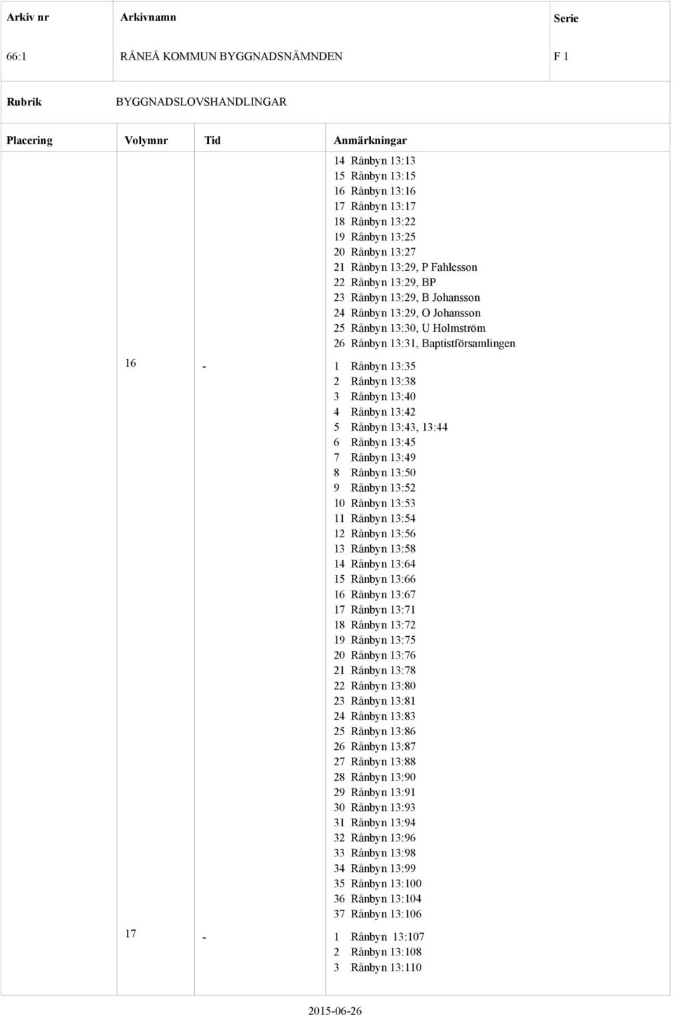 8 Rånbyn 13:50 9 Rånbyn 13:52 10 Rånbyn 13:53 11 Rånbyn 13:54 12 Rånbyn 13:56 13 Rånbyn 13:58 14 Rånbyn 13:64 15 Rånbyn 13:66 16 Rånbyn 13:67 17 Rånbyn 13:71 18 Rånbyn 13:72 19 Rånbyn 13:75 20 Rånbyn