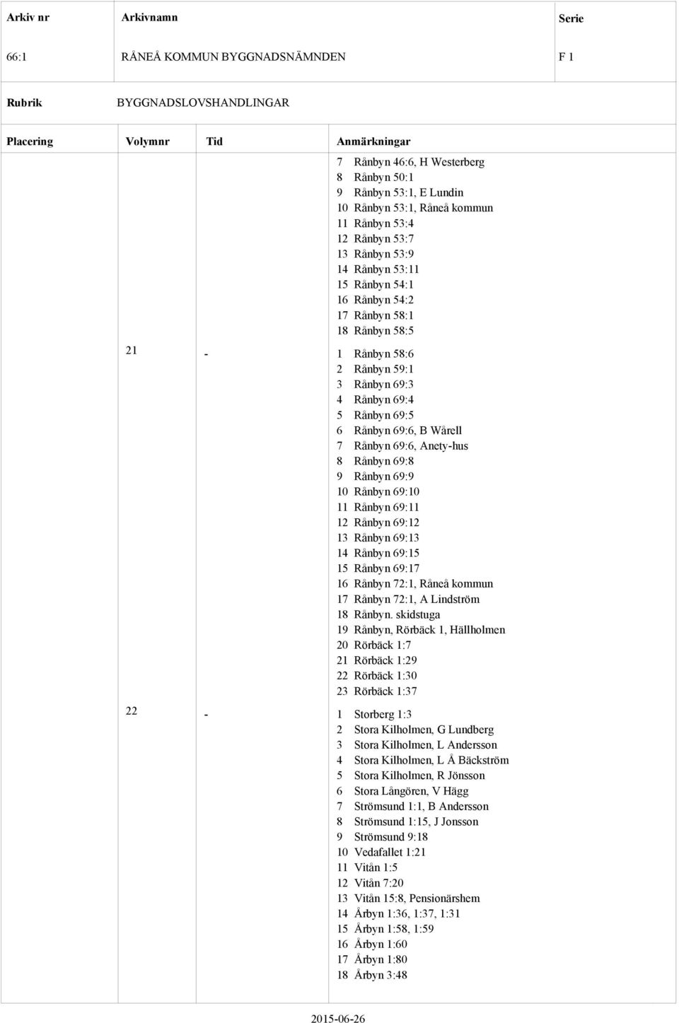 69:11 12 Rånbyn 69:12 13 Rånbyn 69:13 14 Rånbyn 69:15 15 Rånbyn 69:17 16 Rånbyn 72:1, Råneå kommun 17 Rånbyn 72:1, A Lindström 18 Rånbyn.