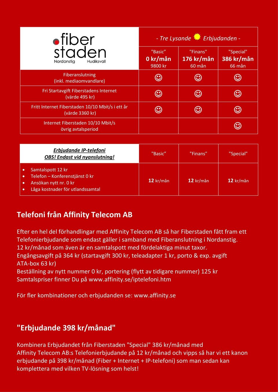 IP-telefoni OBS! Endast vid nyanslutning! Samtalspott 12 kr Telefon Konferenstjänst 0 kr Ansökan nytt nr.