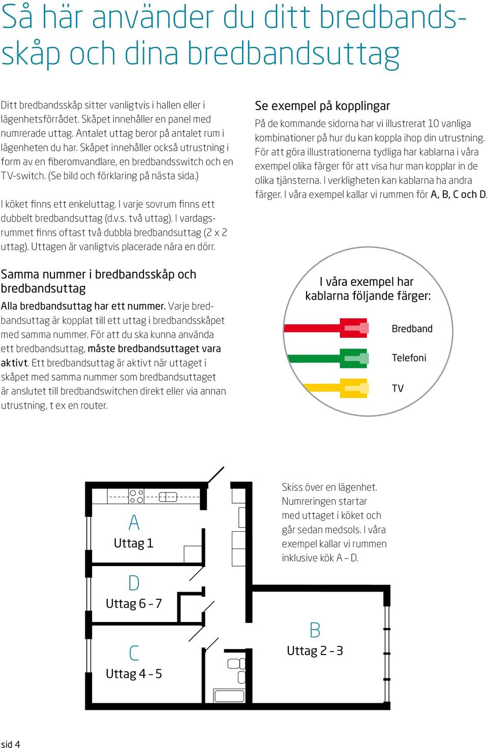 ) köket finns ett enkeluttag. varje sovrum finns ett dubbelt bredbandsuttag (d.v.s. två uttag). vardagsrummet finns oftast två dubbla bredbandsuttag ( x uttag).