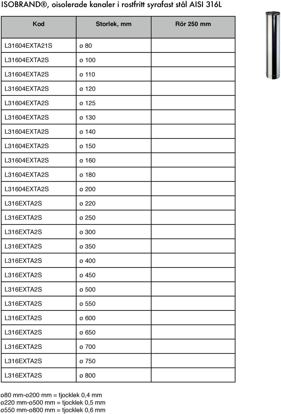 L31604EXTA2S ø 200 L316EXTA2S ø 220 L316EXTA2S ø 250 L316EXTA2S ø 300 L316EXTA2S ø 350 L316EXTA2S ø 400