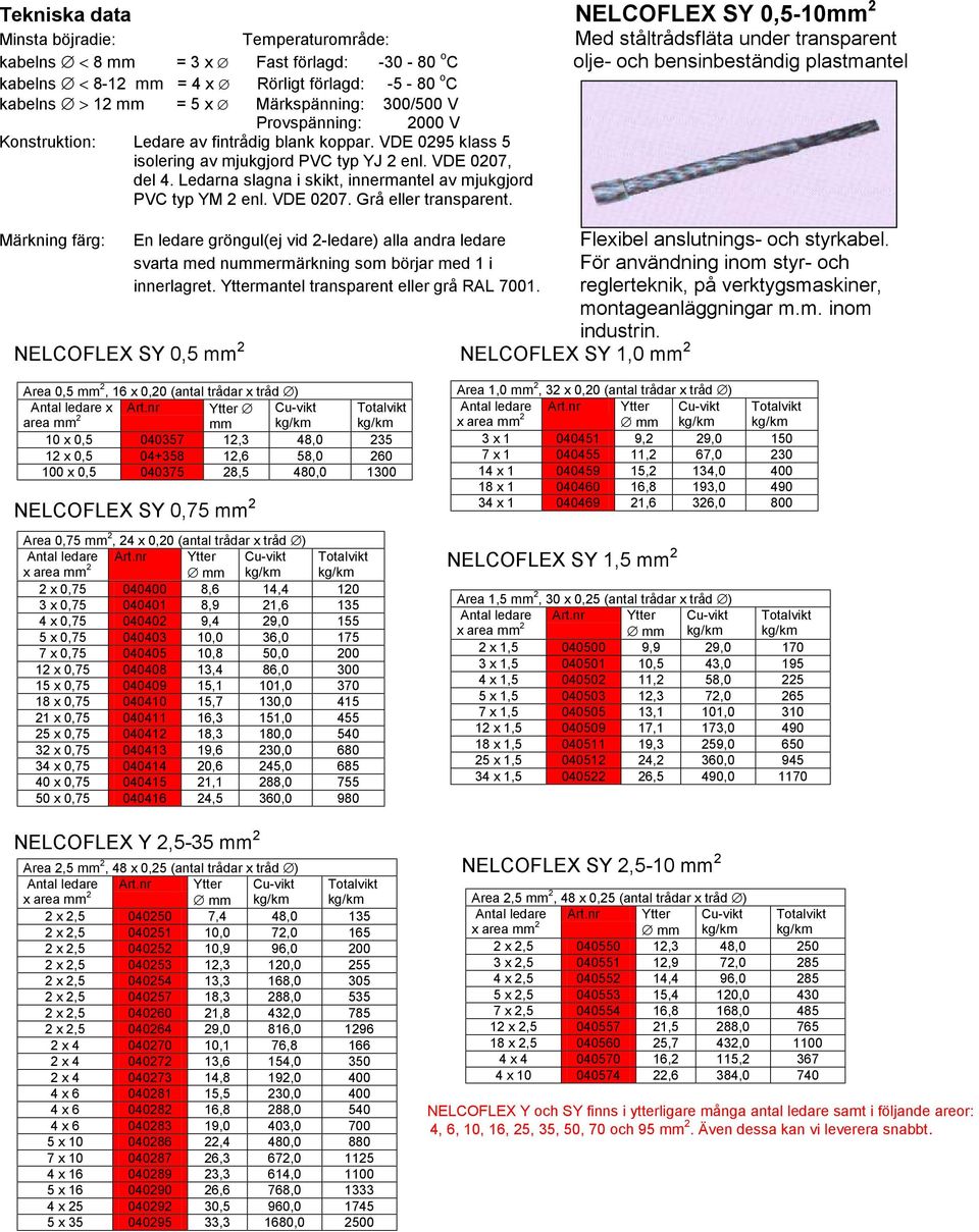 VDE 0295 klass 5 isolering av mjukgjord PVC typ YJ 2 enl. VDE 0207, del 4. Ledarna slagna i skikt, innermantel av mjukgjord PVC typ YM 2 enl. VDE 0207. Grå eller transparent.