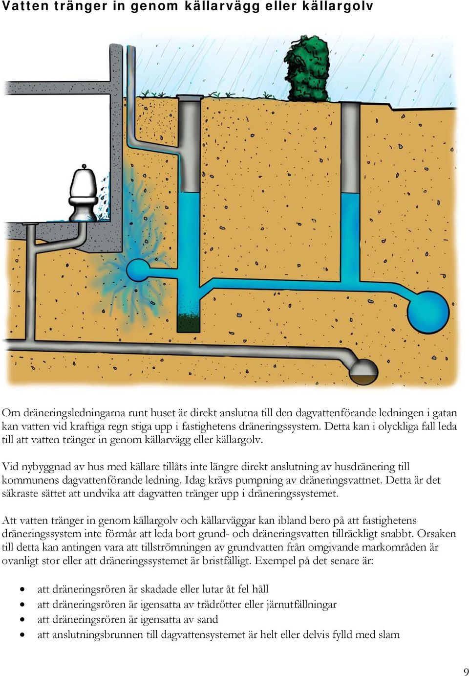 Vid nybyggnad av hus med källare tillåts inte längre direkt anslutning av husdränering till kommunens dagvattenförande ledning. Idag krävs pumpning av dräneringsvattnet.