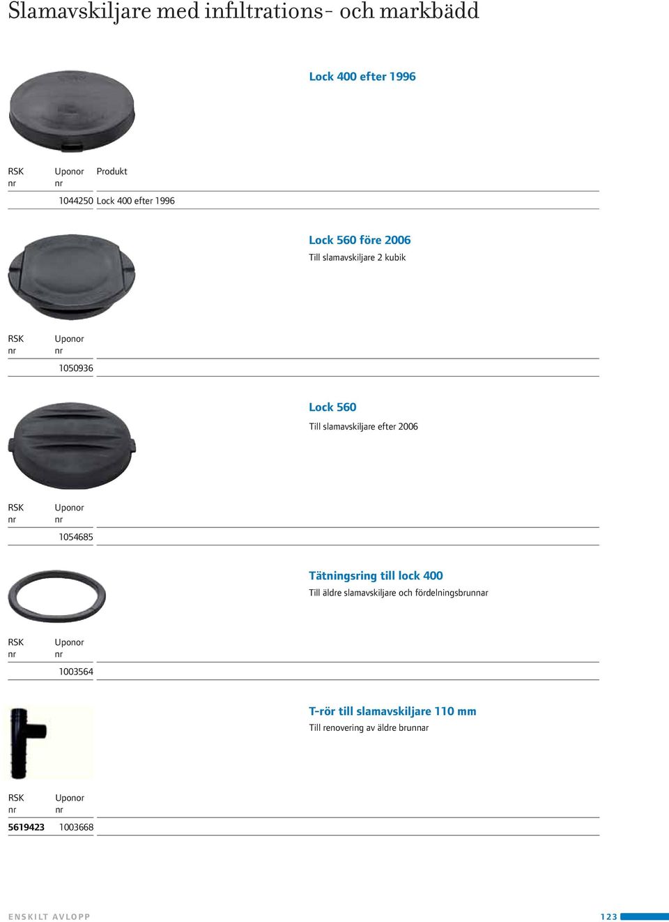 1054685 Tätningsring till lock 400 Till äldre slamavskiljare och fördelningsbrunnar 1003564