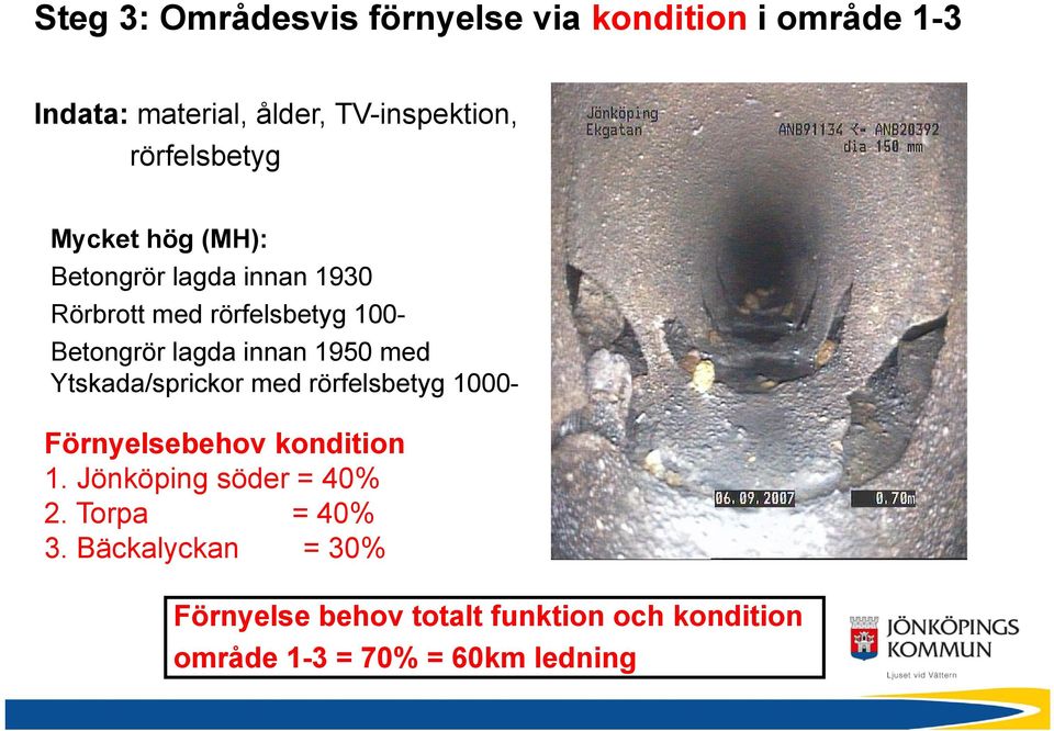 innan 1950 med Ytskada/sprickor med rörfelsbetyg 1000- Förnyelsebehov kondition 1.