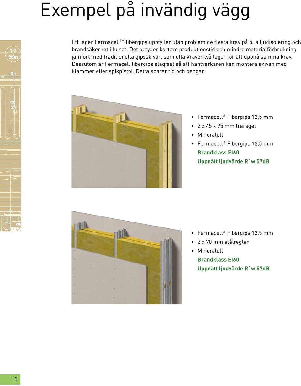 samma krav. Dessutom är Fermacell fibergips slagfast så att hantverkaren kan montera skivan med klammer eller spikpistol.