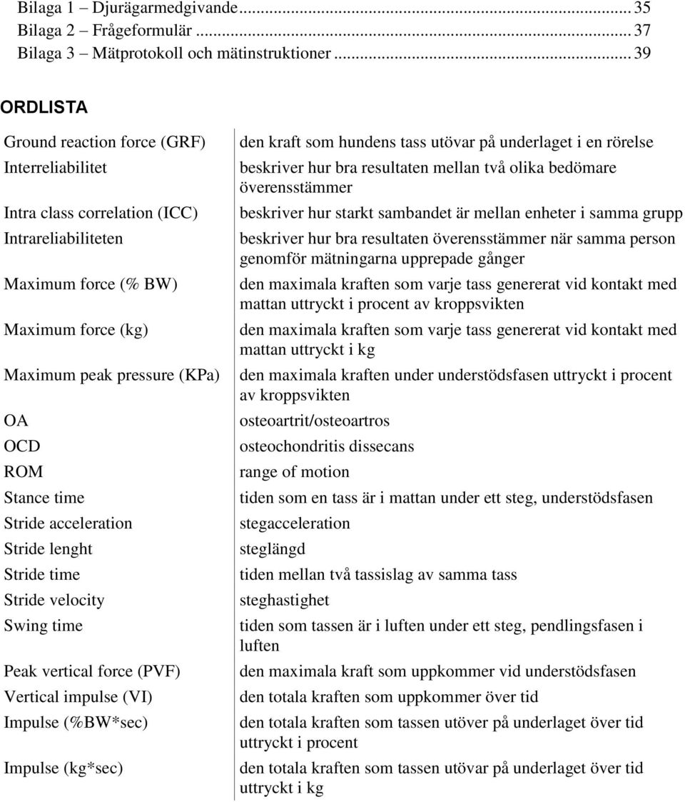 time Stride acceleration Stride lenght Stride time Stride velocity Swing time Peak vertical force (PVF) Vertical impulse (VI) Impulse (%BW*sec) Impulse (kg*sec) den kraft som hundens tass utövar på