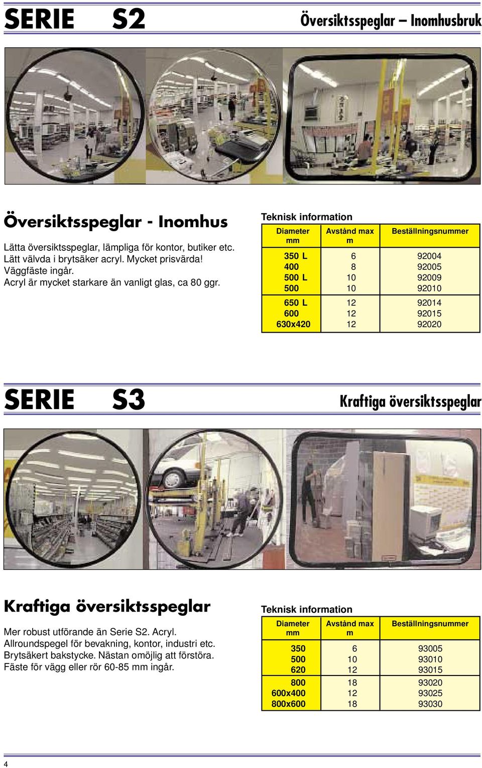 Avstånd max m Beställningsnuer 350 L 6 92004 400 8 92005 500 L 10 92009 500 10 92010 650 L 12 92014 600 12 92015 630x420 12 92020 SERIE S3 Kraftiga översiktsspeglar Kraftiga