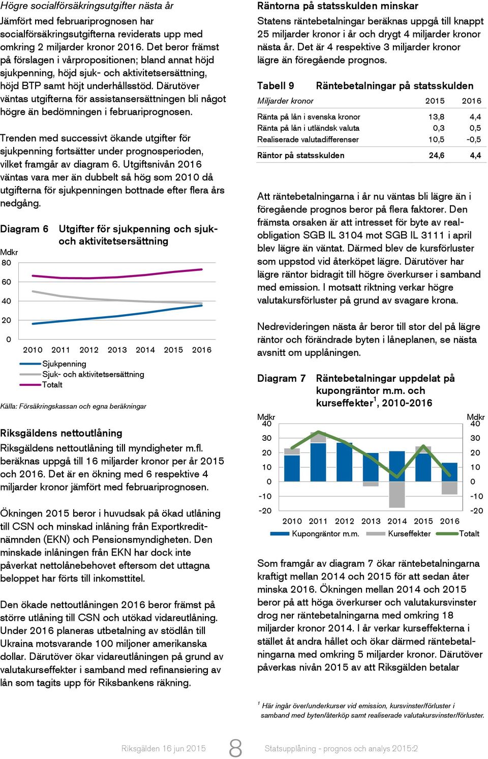 Därutöver väntas utgifterna för assistansersättningen bli något högre än bedömningen i februariprognosen.