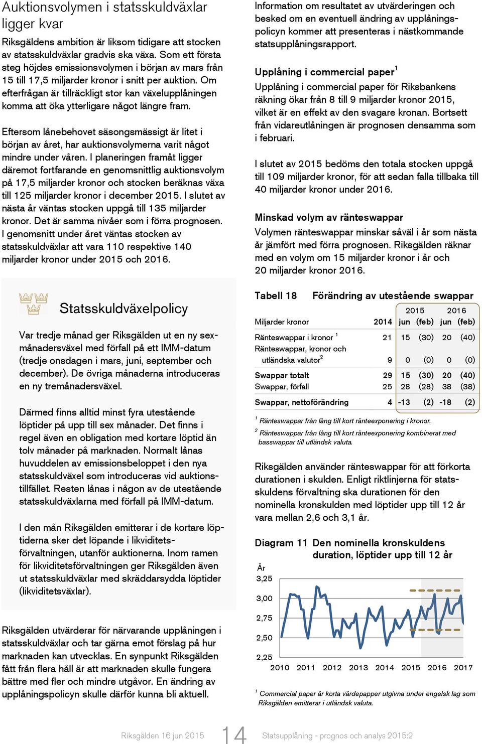 Om efterfrågan är tillräckligt stor kan växelupplåningen komma att öka ytterligare något längre fram.