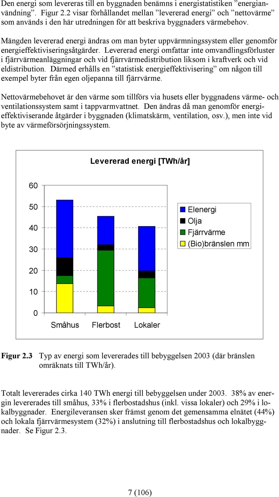 Mängden levererad energi ändras om man byter uppvärmningssystem eller genomför energieffektiviseringsåtgärder.