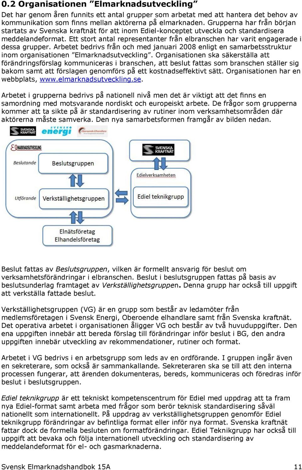 Ett stort antal representanter från elbranschen har varit engagerade i dessa grupper. Arbetet bedrivs från och med januari 2008 enligt en samarbetsstruktur inom organisationen Elmarknadsutveckling.