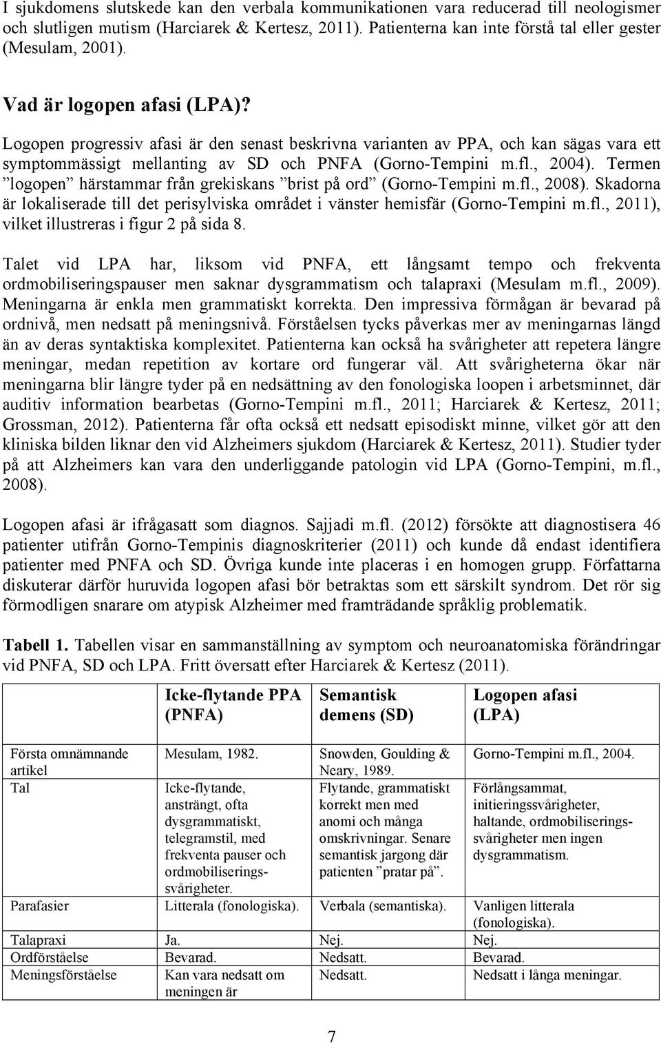 Termen logopen härstammar från grekiskans brist på ord (Gorno-Tempini m.fl., 2008). Skadorna är lokaliserade till det perisylviska området i vänster hemisfär (Gorno-Tempini m.fl., 2011), vilket illustreras i figur 2 på sida 8.