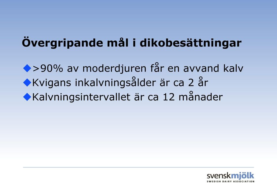 kalv Kvigans inkalvningsålder är ca