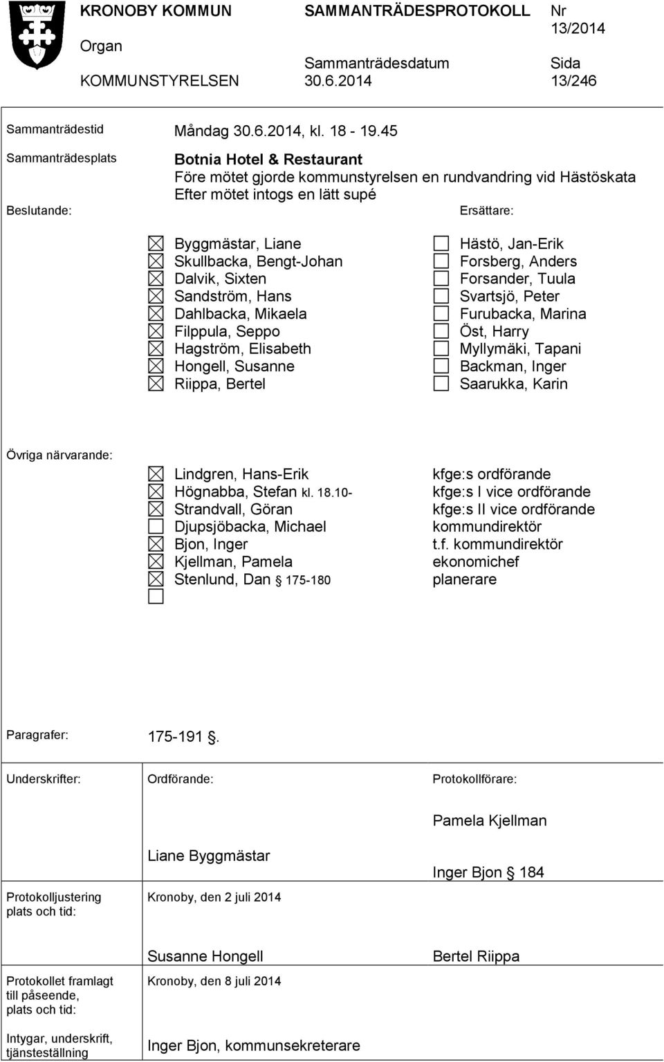 Bengt-Johan Dalvik, Sixten Sandström, Hans Dahlbacka, Mikaela Filppula, Seppo Hagström, Elisabeth Hongell, Susanne Riippa, Bertel Hästö, Jan-Erik Forsberg, Anders Forsander, Tuula Svartsjö, Peter