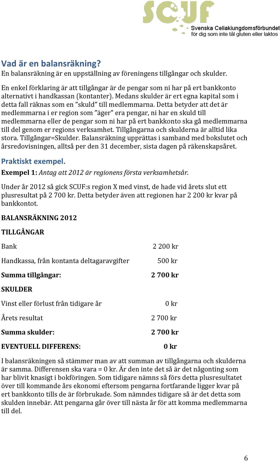 Medans skulder är ert egna kapital som i detta fall räknas som en skuld till medlemmarna.