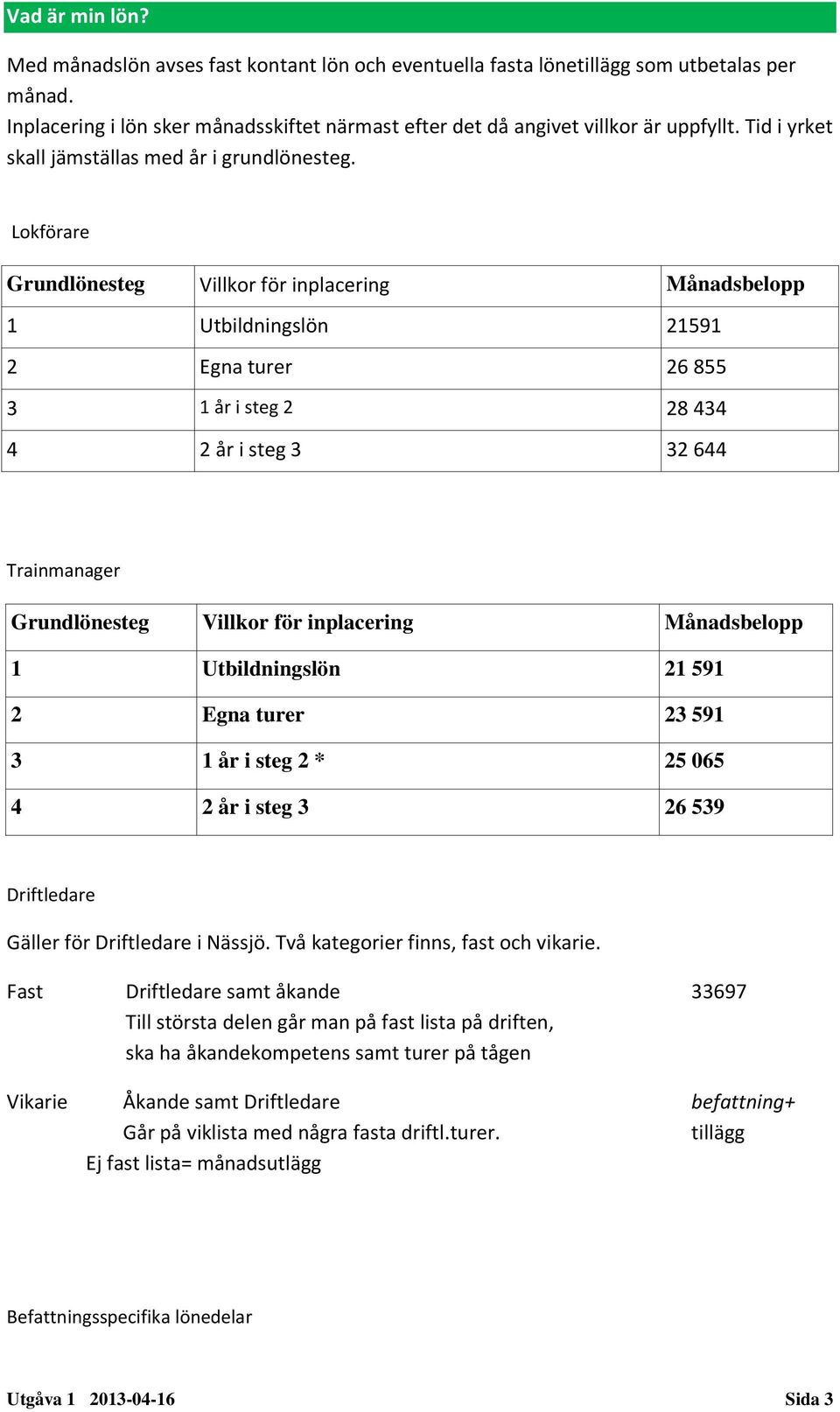 Lokförare Grundlönesteg Villkor för inplacering Månadsbelopp 1 Utbildningslön 21591 2 Egna turer 26 855 3 1 år i steg 2 28 434 4 2 år i steg 3 32 644 Trainmanager Grundlönesteg Villkor för
