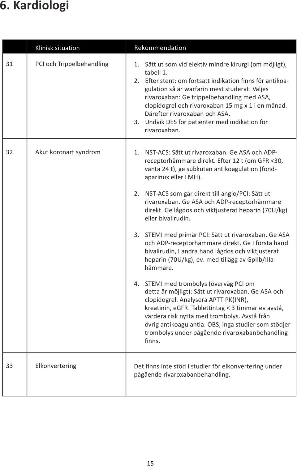 Därefter rivaroxaban och ASA. 3. Undvik DES för patienter med indikation för rivaroxaban. 32 Akut koronart syndrom 1. NST ACS: Sätt ut rivaroxaban. Ge ASA och ADPreceptorhämmare direkt.