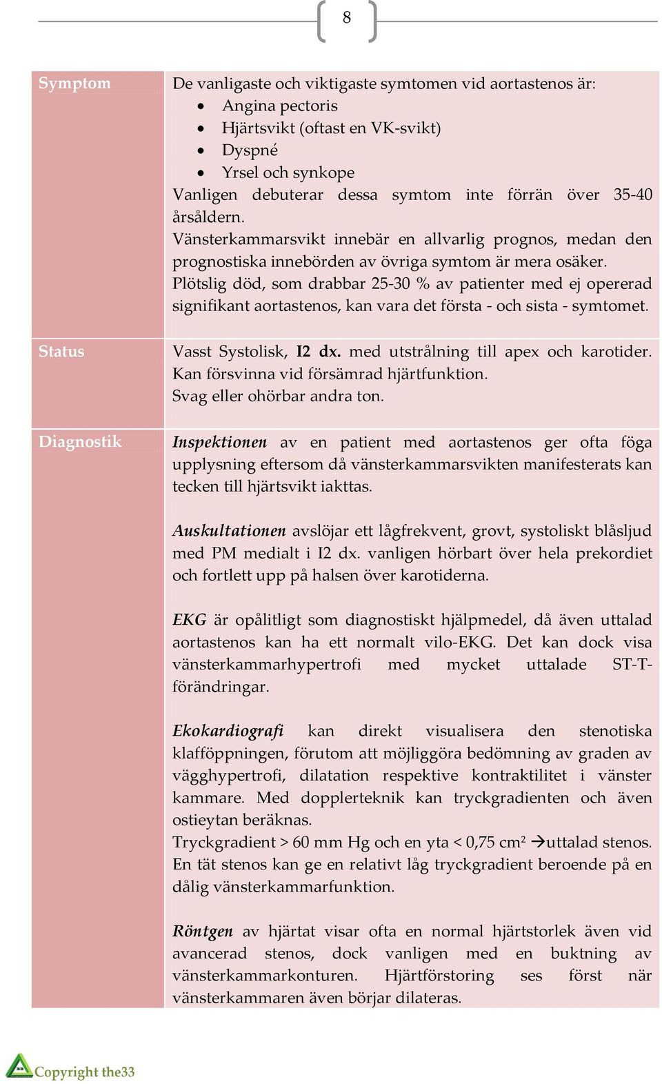 Plötslig död, som drabbar 25-30 % av patienter med ej opererad signifikant aortastenos, kan vara det första - och sista - symtomet. Vasst Systolisk, I2 dx. med utstrålning till apex och karotider.