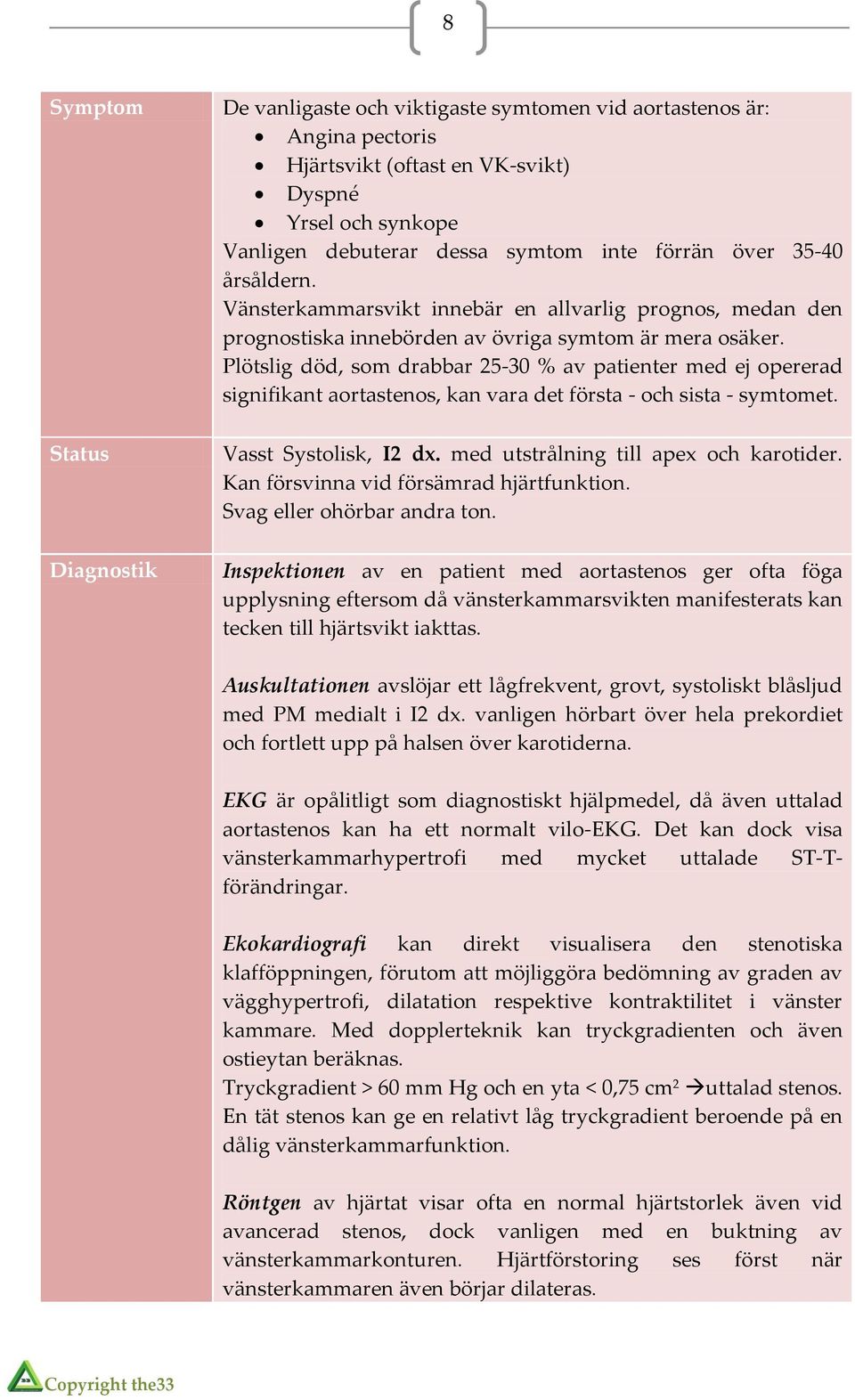 Plötslig död, som drabbar 25-30 % av patienter med ej opererad signifikant aortastenos, kan vara det första - och sista - symtomet. Vasst Systolisk, I2 dx. med utstrålning till apex och karotider.