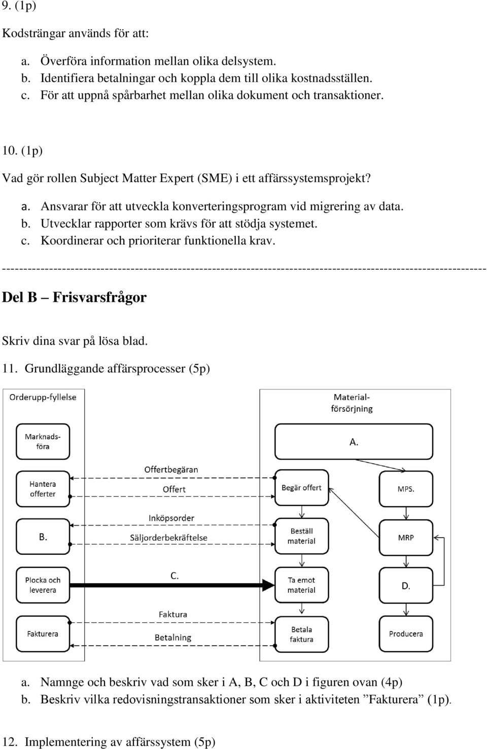 b. Utvecklar rapporter som krävs för att stödja systemet. c. Koordinerar och prioriterar funktionella krav.