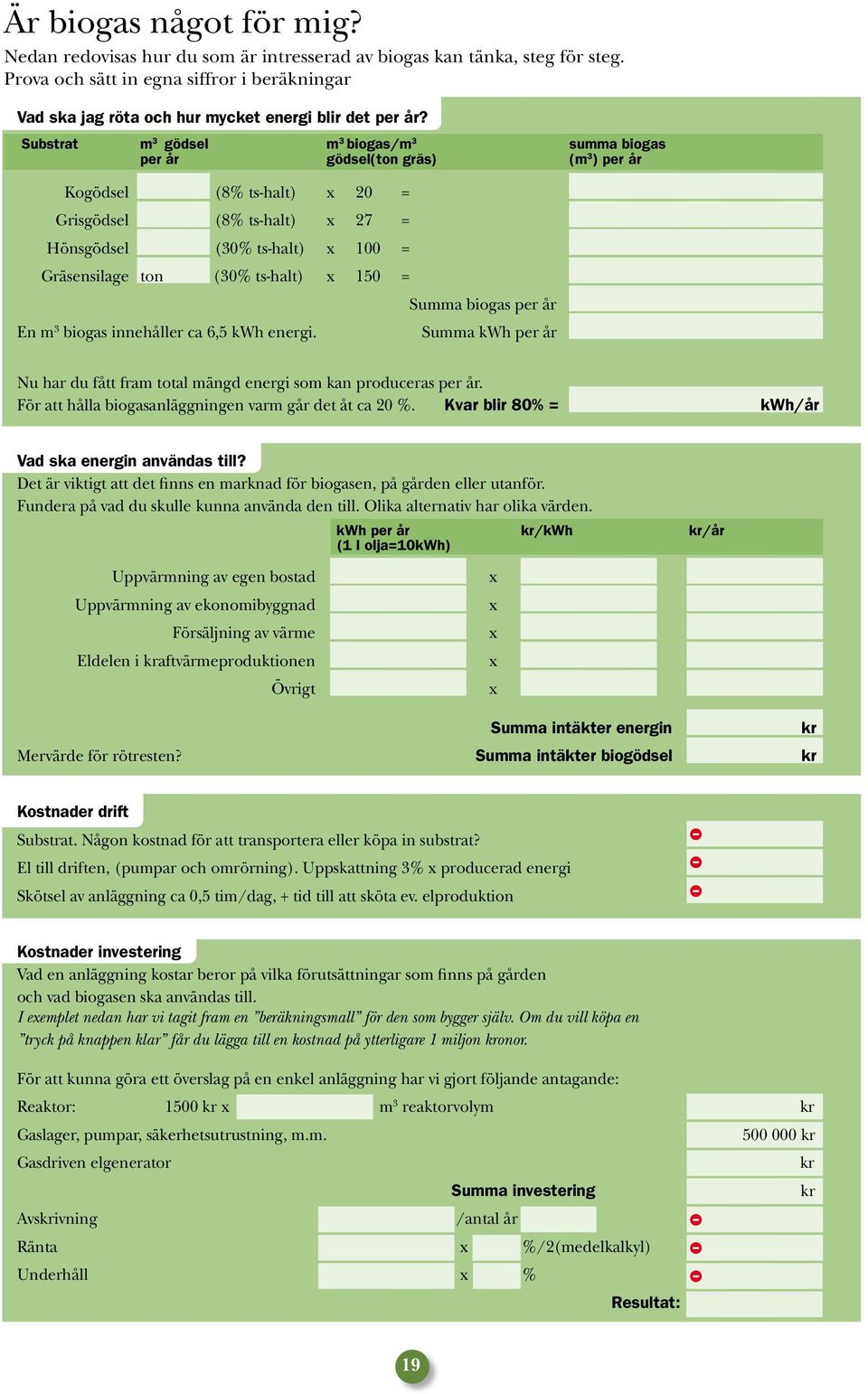 Substrat m 3 gödsel m 3 biogas/m 3 summa biogas per år gödsel(ton gräs) (m 3 ) per år Kogödsel (8% ts-halt) x 20 = Grisgödsel (8% ts-halt) x 27 = Hönsgödsel (30% ts-halt) x 100 = Gräsensilage ton