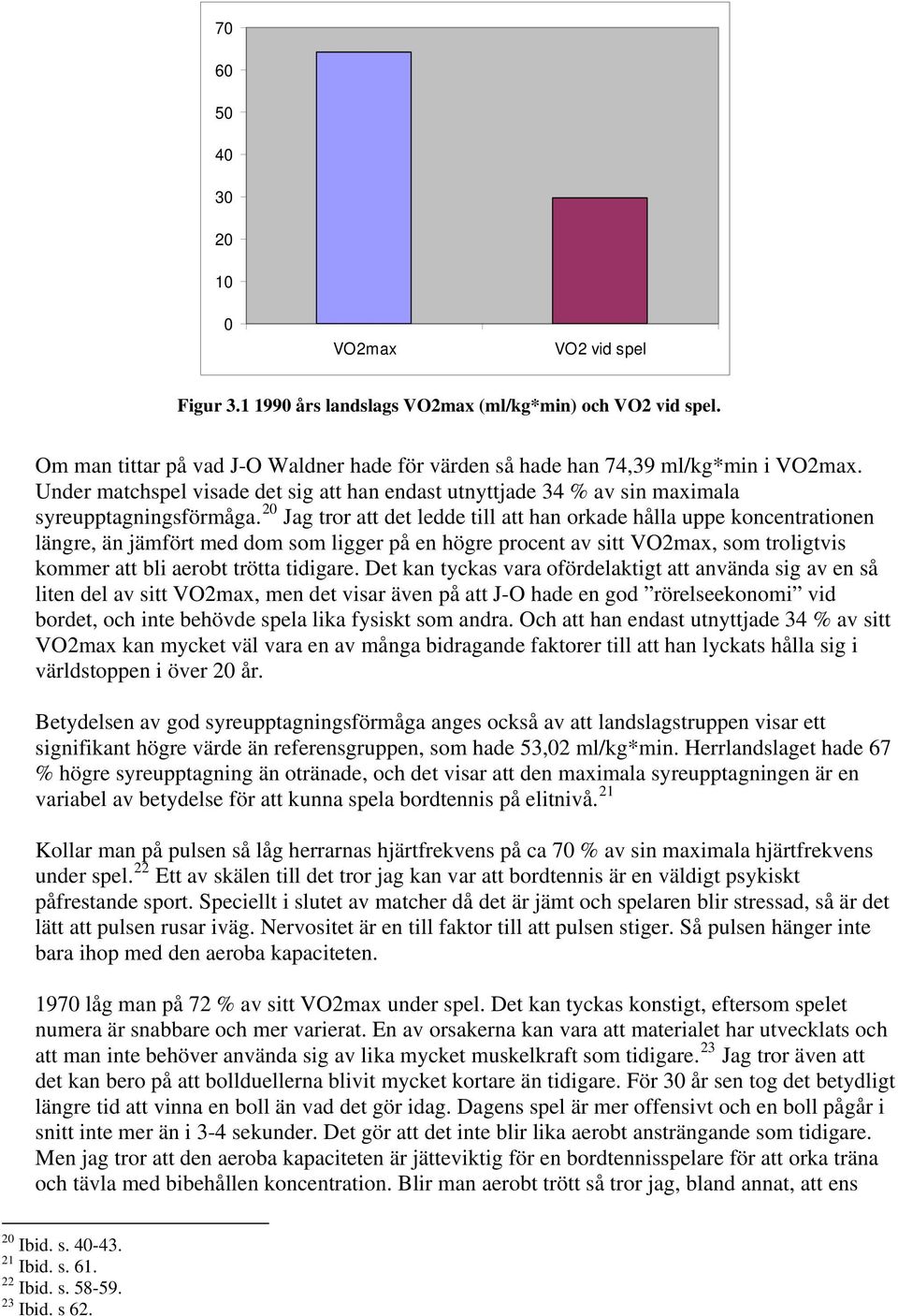 20 Jag tror att det ledde till att han orkade hålla uppe koncentrationen längre, än jämfört med dom som ligger på en högre procent av sitt VO2max, som troligtvis kommer att bli aerobt trötta tidigare.